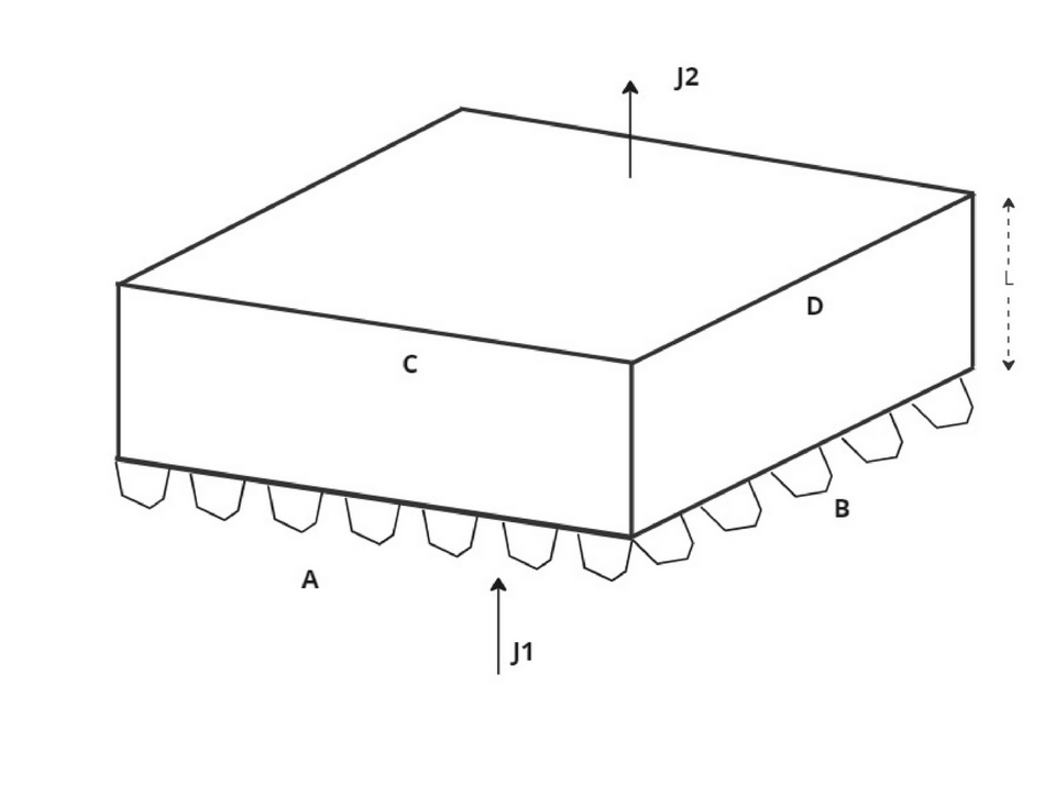 AI-powered web development concept